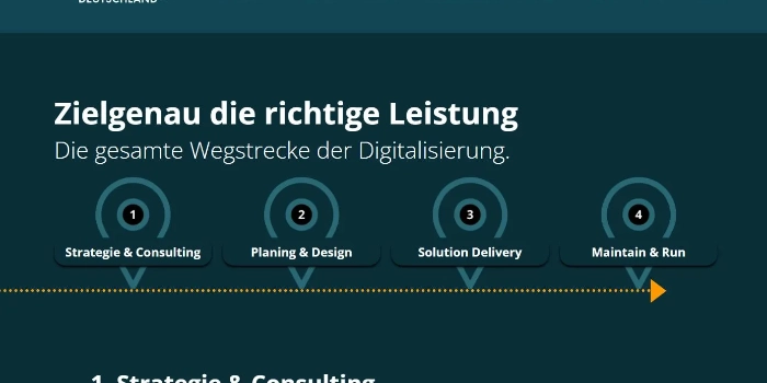 Softwareallianz Deutschland spheos neuer Geschäftspartner