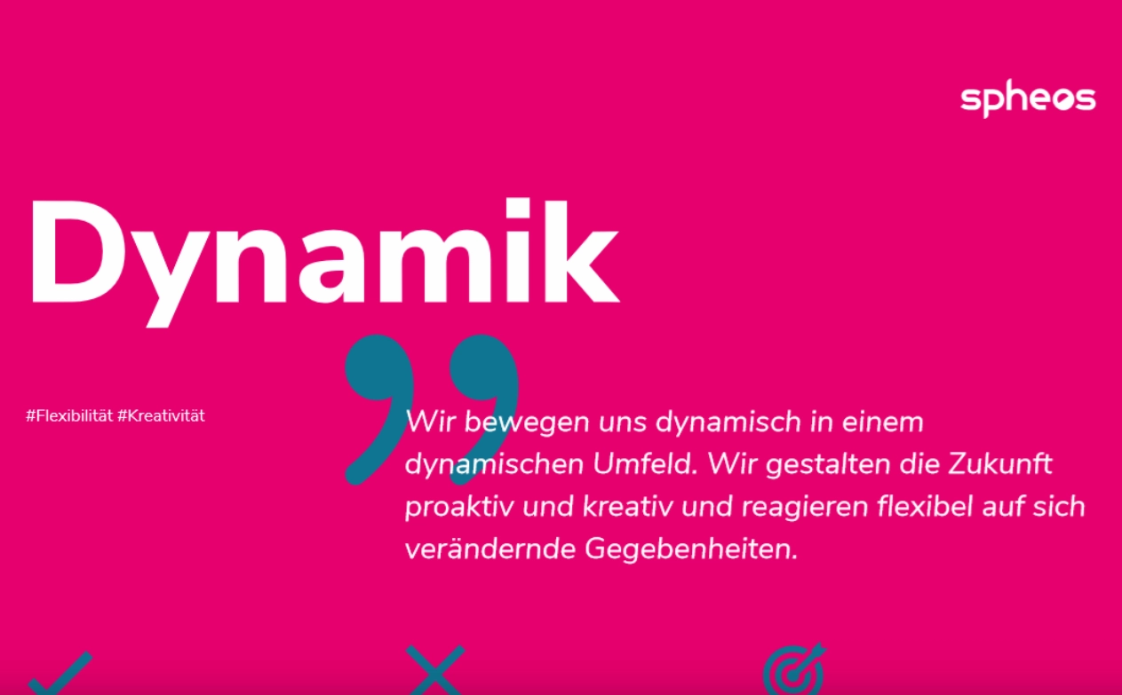 Dynamik